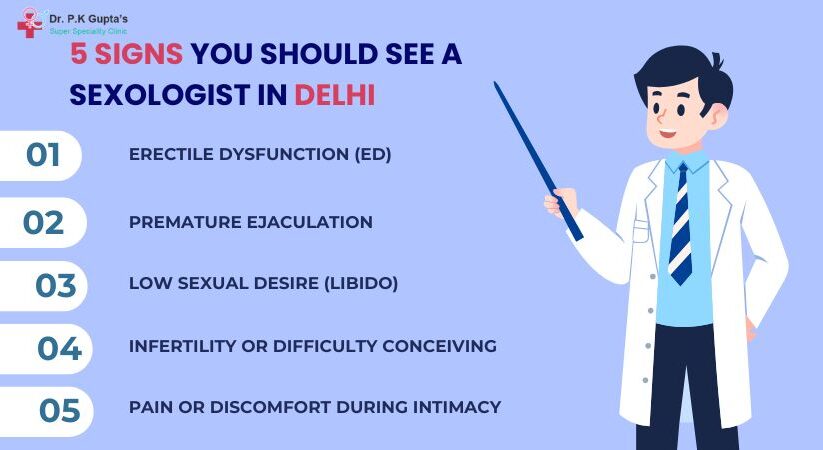 Signs You Should Visit a Sexologist in Delhi - Erectile Dysfunction, Low Libido, Premature Ejaculation, Infertility
