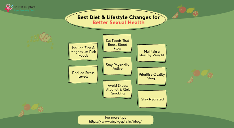 Best diet and lifestyle changes for better sexual health – Dr PK Gupta tips